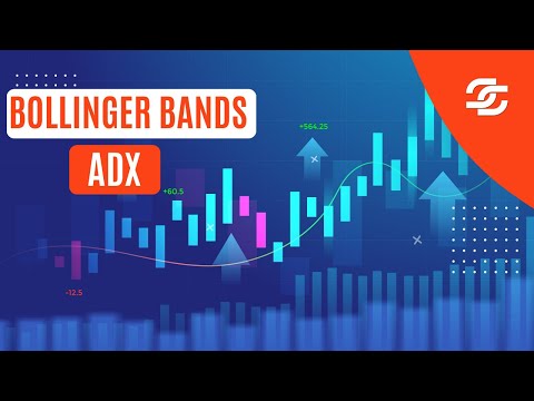 Unleashing the Power of Bollinger Bands and ADX on OIL