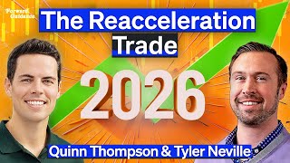 Commodities & Cyclicals Are 2026’s Mega-Cap Tech | Weekly Roundup