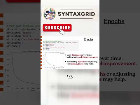 🚨Logistic Regression EXPLAINED with Code! Conceptual Implementation from Scratch🔥 #machinelearning