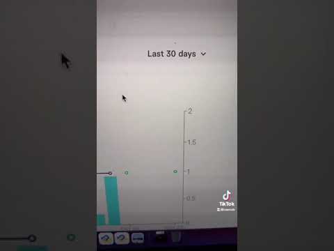 This is how much I earn on Fiverr every month #shorts