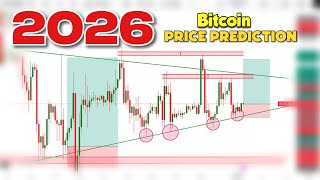 BTC TODAY UPDATE | BTC LATEST UPDATE | BTC Price Prediction Technical Analysis Today Hindi - 1 Jan 
