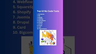 Top 10 No Code Tools to Build your Dream Website without any Programming.#nocodewebsites #nocode
