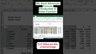 #excel #dataanalyticstraining #dataanalysis #exceltips #exceldataanalytics #mdaacademy #data
