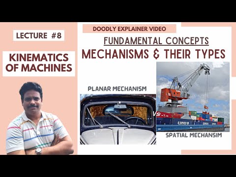 Lecture 8: Mechanisms and their Types | Animation | Kinematics of Machines | Doodly Video | KOM |