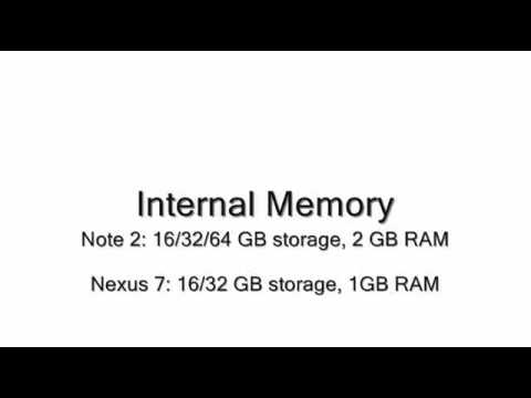 Samsung Galaxy Note 2 vs Asus Nexus 7 _ Specs Comparison
