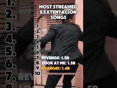 Most streamed XXXTENTACION songs!