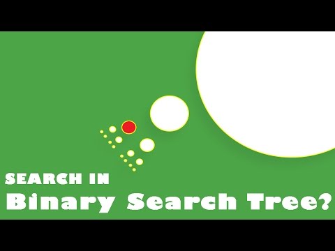Interview Question: Search for a Node in Binary Search Tree