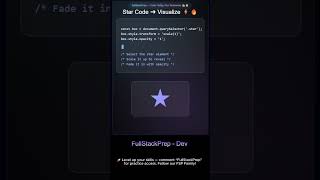 Create a Star ⭐ Using Pure CSS | No Images, No SVG #uianimation #coding #fullstackprep #codeprep