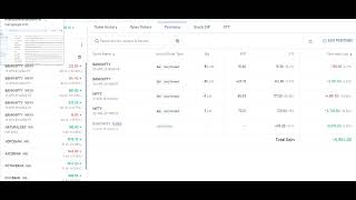 #optiontradingliveprofit#bankniftylivetrading#bankniftyliveintradaytrading