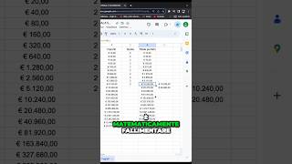 La PREFERITA dai TIPSTER #calcio #tipster #seriea