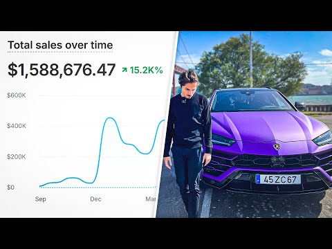 Proof that dropshipping can change your life in 6 months
