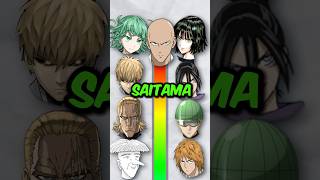 CLOSEST ONE PUNCH MAN CHARACTER TO SAITAMA?