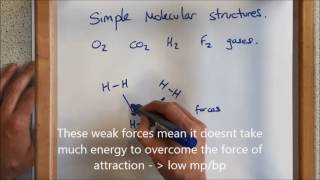 Simple molecular structure