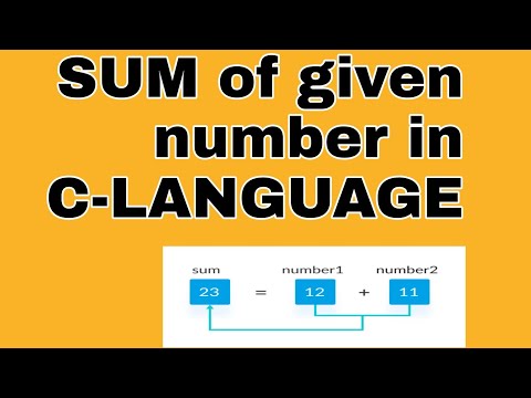 Addition of two numbers in c language