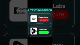 5 Shocking AI Free Tools for everyone #ai #aivideo #aiart #techtutorial #tech