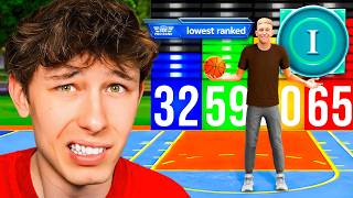 I Stole A Rookie 1's Build on NBA 2K26