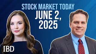 Early Weakness Turns To Strength; Wheaton Precious, Meta, NRG Energy In Focus | Stock Market Today