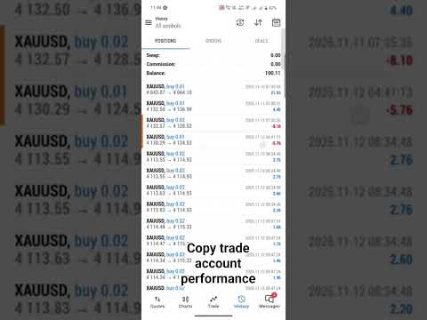 #fx #forextrading #fxyoeditz #forex #forex #usdcad #forex #usdjpy#uk