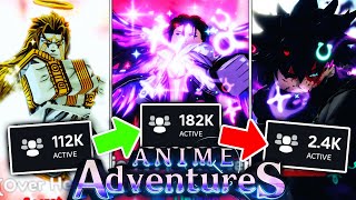 The Downfall of Anime Adventures