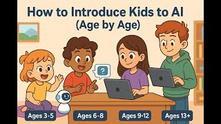 How to Introduce Kids to AI  (Age by Age).  #aiparenting   #KidsandAI
