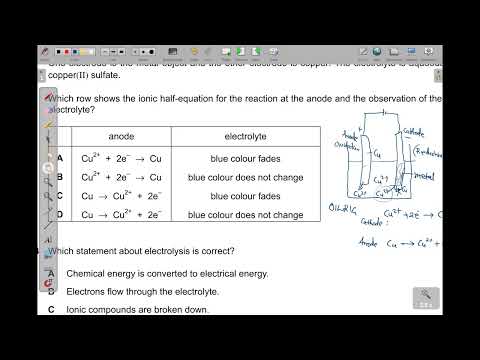 0620/21/M/J/24 - QNS 13 & 14 --- IGCSE EXTENDED CHEMISTRY PAPER 21 MAY/JUNE 2024