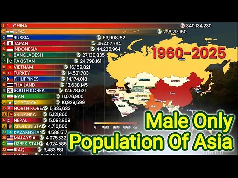 Male Population of Asia (1960–2025) | Country-Wise Demographic Trends | Data Is Beautiful