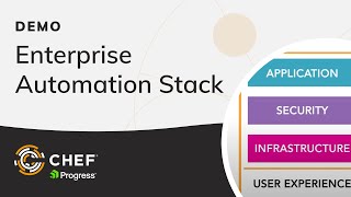 Enterprise Automation Stack Demo