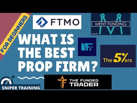 How to choose the best prop firm for your trading style