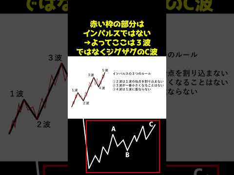 エリオット波動なら出来ること①