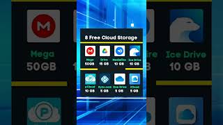 Programming memes, only humor #jokes #fy #fyp #soft #software #code #it #technology #git