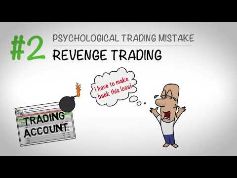 FOREX PSYCHOLOGY WITH MARKETIQ