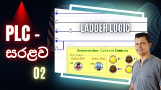 PLC Sinhala Tutorial | Introduction to PLCs and Ladder Programming in Sinhala