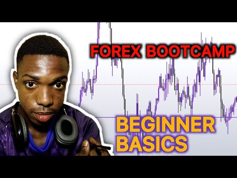 DAY 9: PSYCHOLOGY of Trading