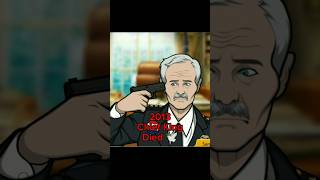 Criminal Case Characters Then and Now (Grimsborough Edition) #criminalcase #edit