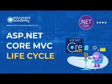 How ASP.NET Core MVC Works (Life Cycle Explained)