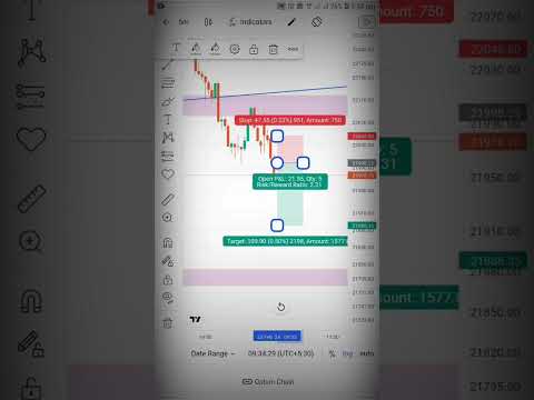 3k profit in 1 minit | #Short #shorts #viral #trending #trading #scalpingstrategy