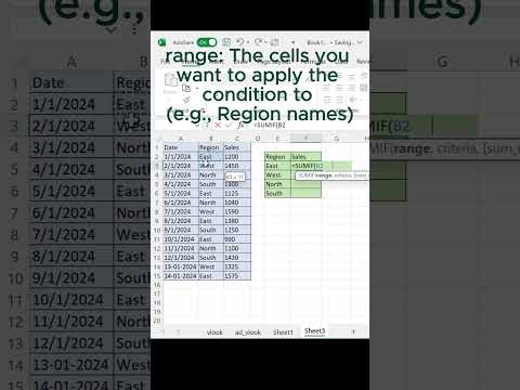 sumif function in excel |excel #shorts #excel