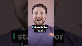 RICE: Top Product Frameworks (Product Management Tools)