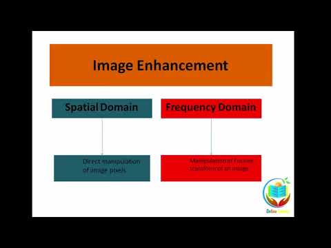 Image Enhancement using Spatial and Frequency Domain in Urdu/Hindi