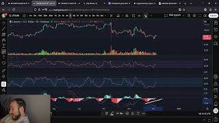 LTC Litecoin's Next Move Will Outpace The Crypto Markets