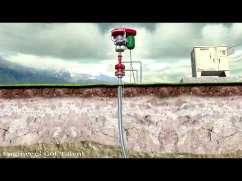 Progressive Cavity Pump