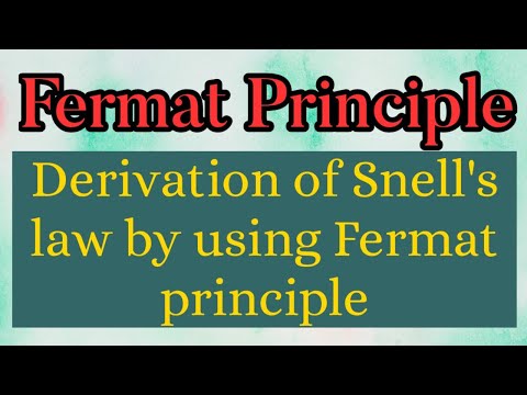 Derivation of Snell's law by using Fermat principle | Fermat principle