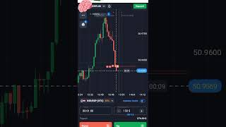 #lovetrading #trading #quotexticaret #pleasesubscribe #qoute #trader #forex #nifty