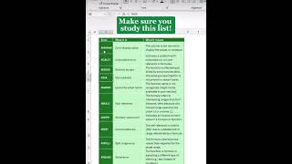 10 common excel errors! You should know |#exceltips #error #excelworld #exceltricks