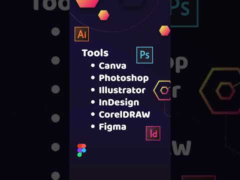What Does a Graphic Designer Do? | Skills, Jobs & Projects Explained #skills #WhatIsGraphicDesign