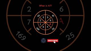 Quick IQ Test😎 Mind Game😊 #iqtest #viraliqtest #maths #iqtestonline #mathstricks #iqquiz