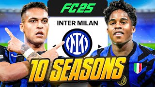 I Takeover Inter for 10 Seasons…