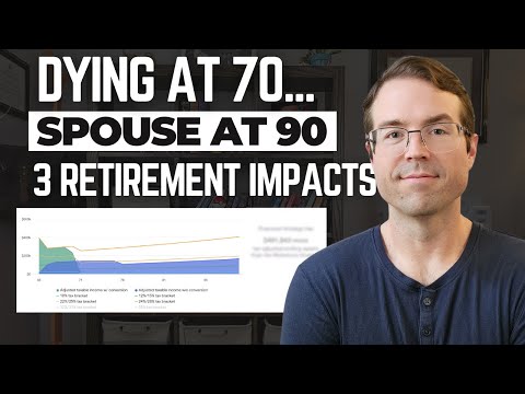 Retirement Income, Tax & Health Care Cost Impacts If You Die At 70 And Your Spouse Lives To 90
