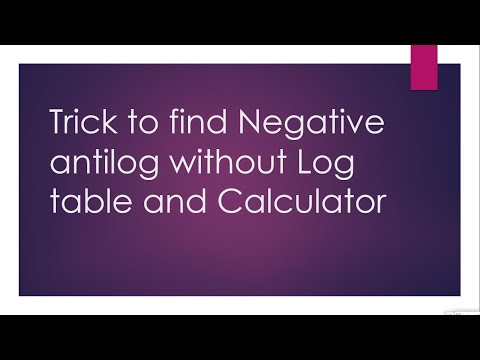 Trick to find negative antilog without log table