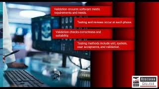 Define software validation (LU2/LO4)